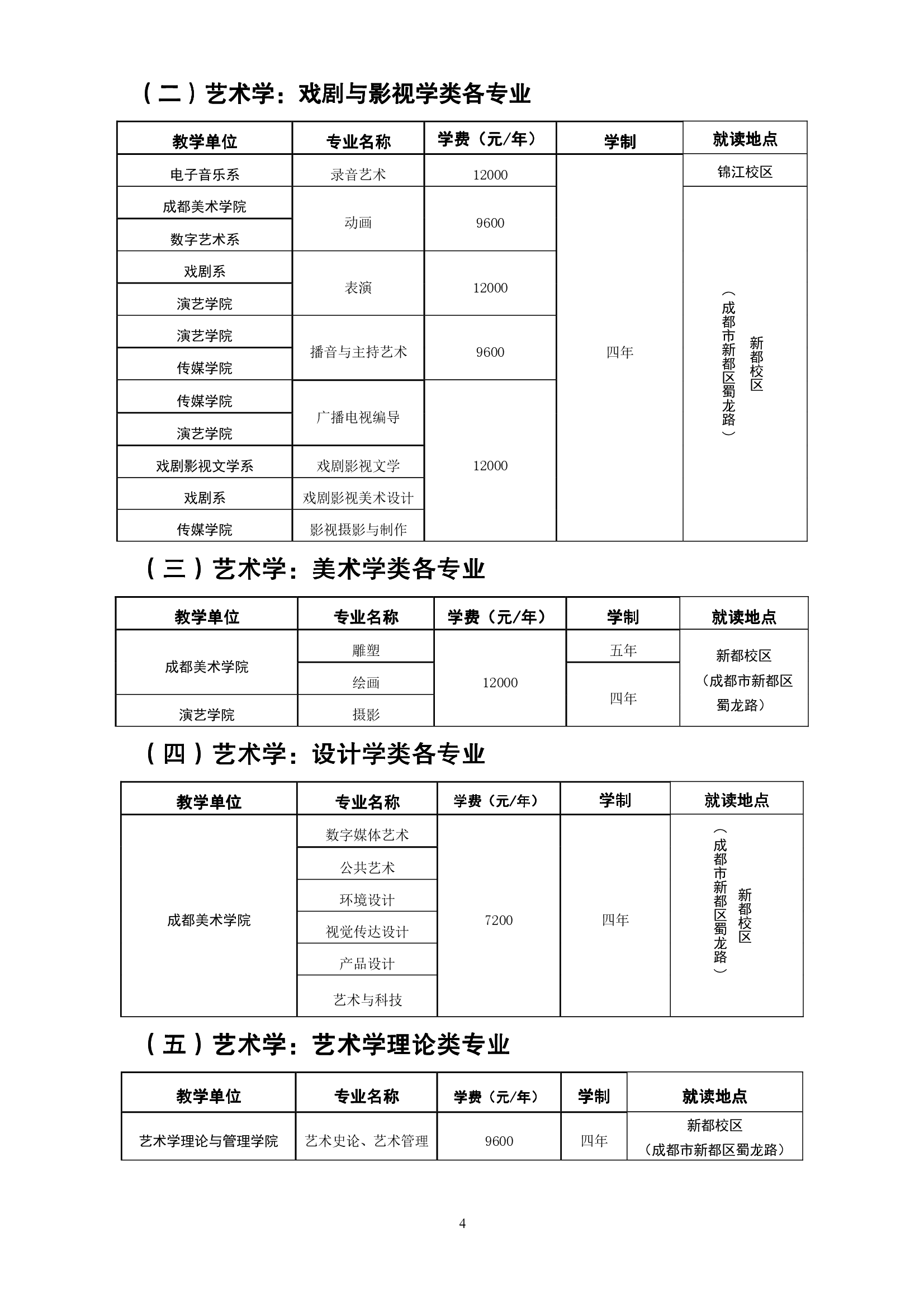 尊龙凯时-人生就是搏(中国)官方网站