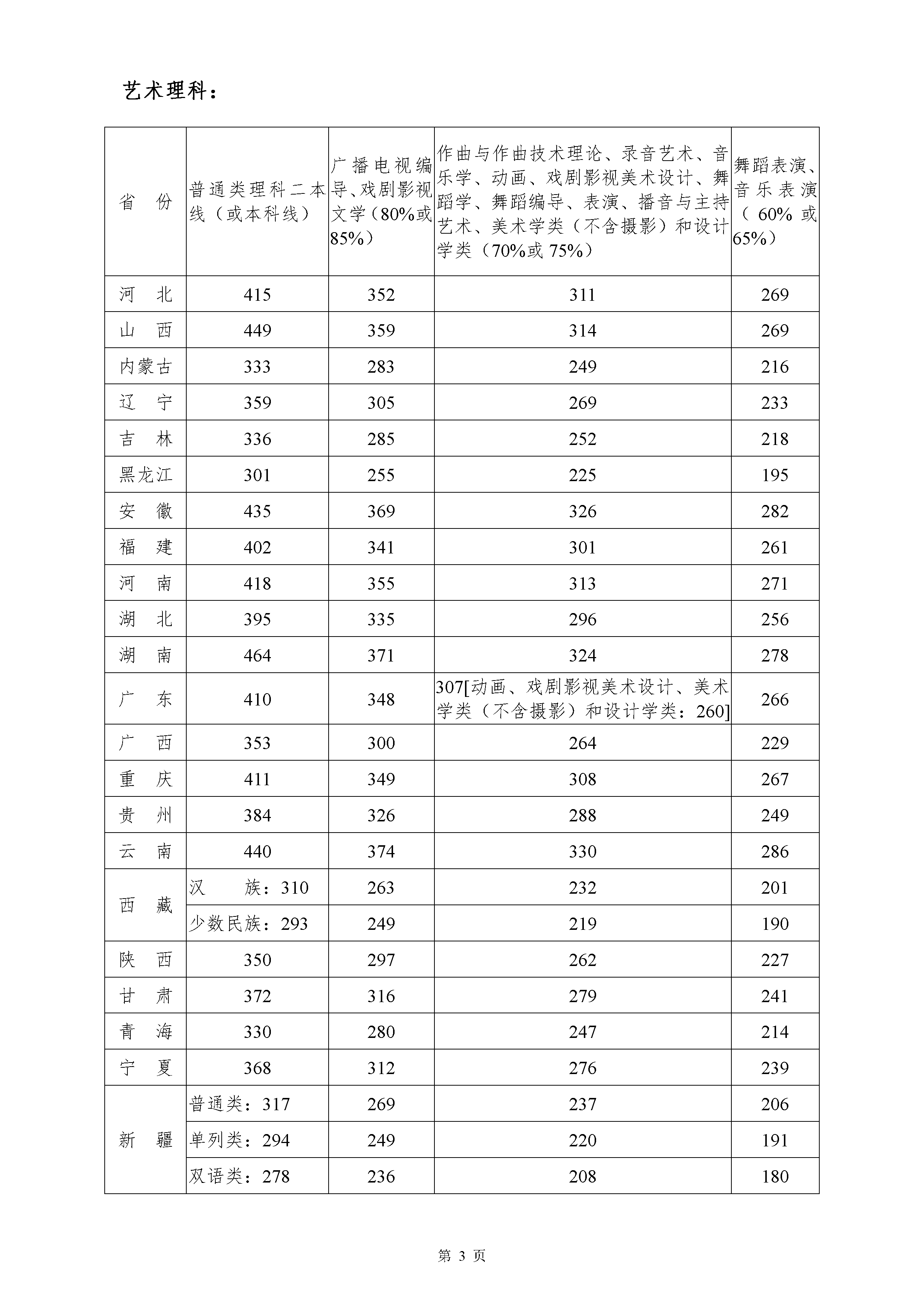 尊龙凯时-人生就是搏(中国)官方网站