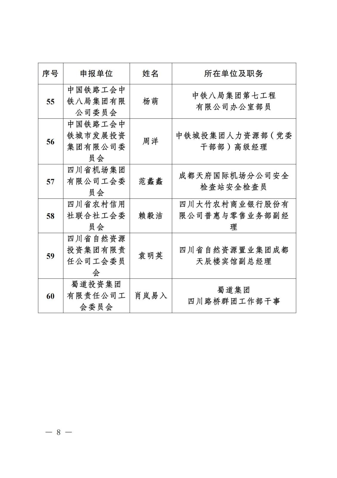 《关于“寻找2023年度四川省‘最玉人职工领读人’‘最玉人职工阅读点’‘阅读学习成才女职工’和‘优异女职工阅读组织’”运动效果的转达》盖章文件_07(1).jpg